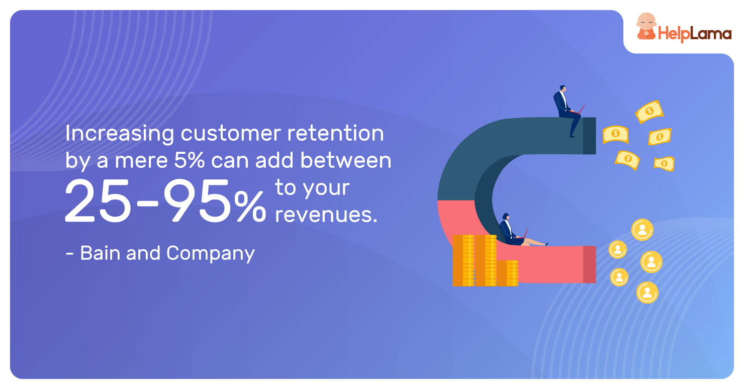 Increasing-customer-retention