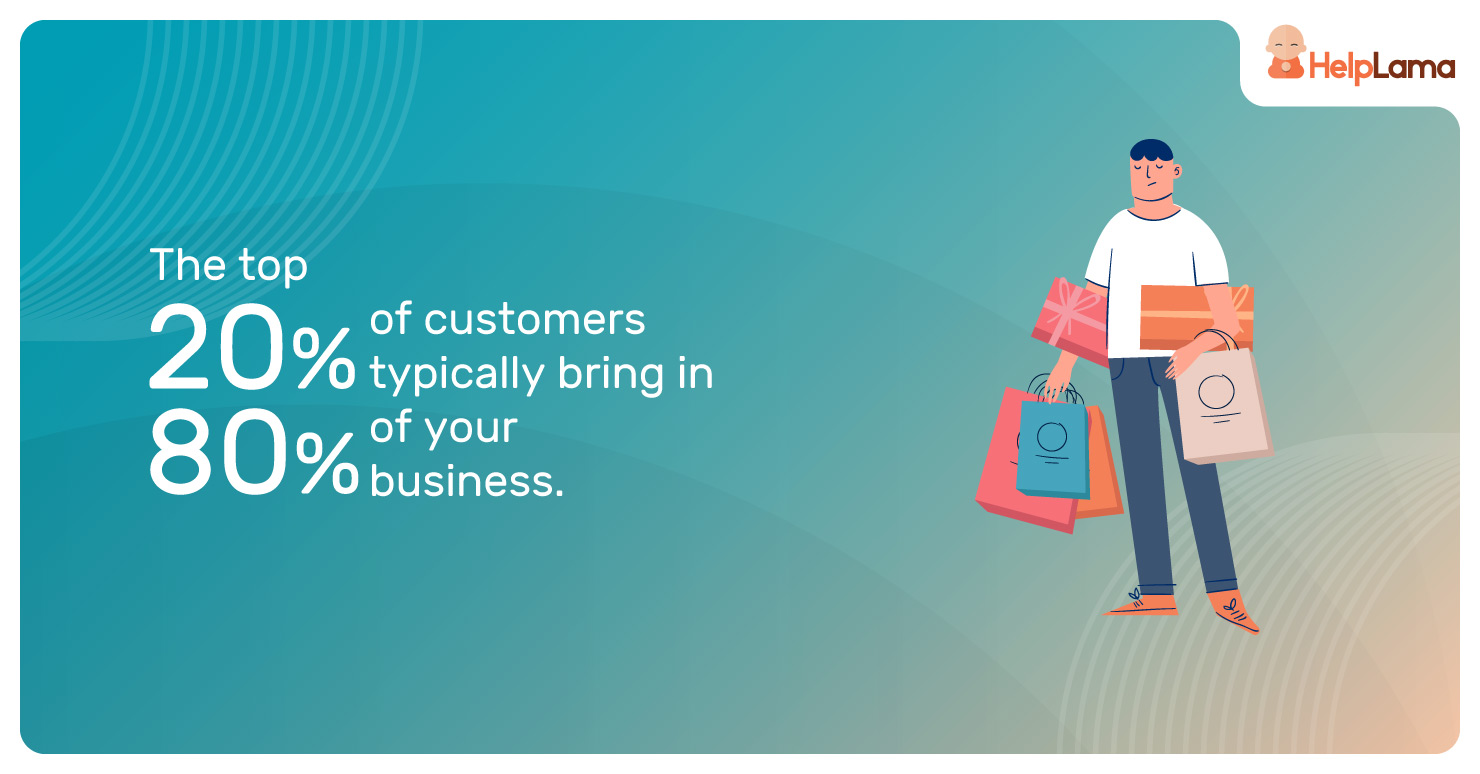 The-top-20%-of-customers-typically-bring-in-80%-of-your-business
