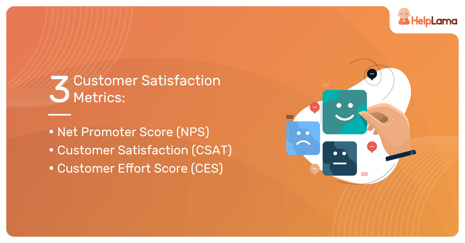 Three-Customer-Satisfaction-Metrics