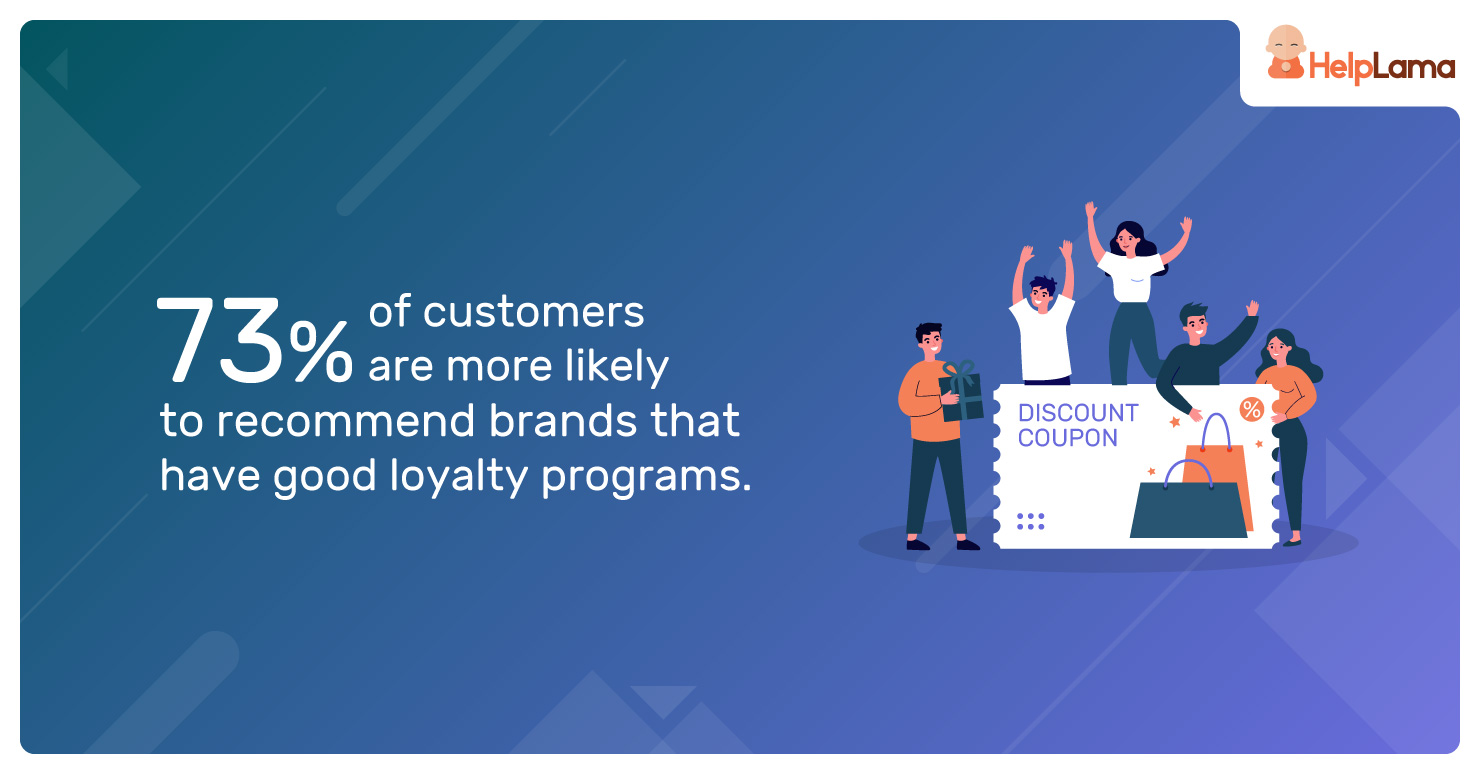 73%-of-customers-are-more-likely-to-recommend