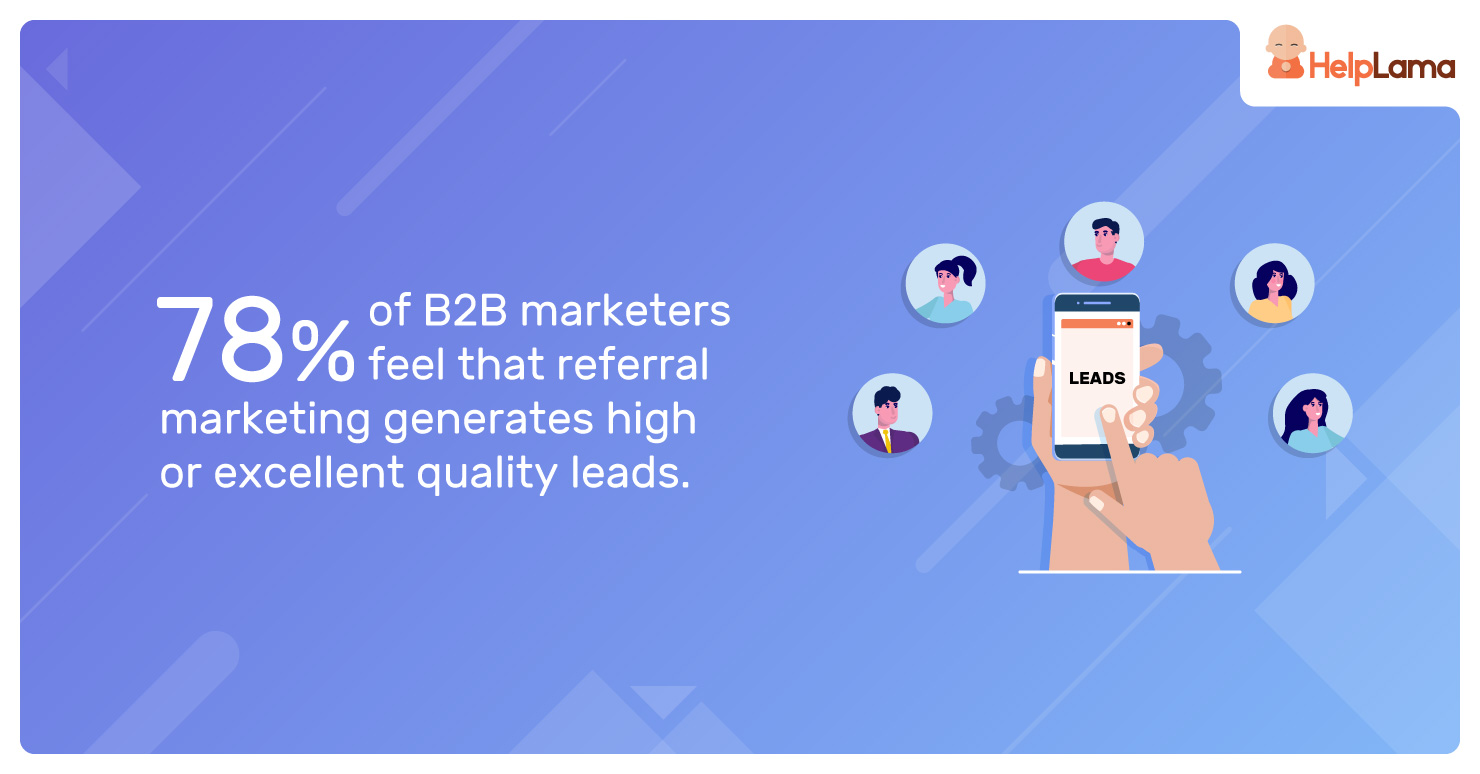 78%-of-B2B-marketers-feel-that-referral-marketing