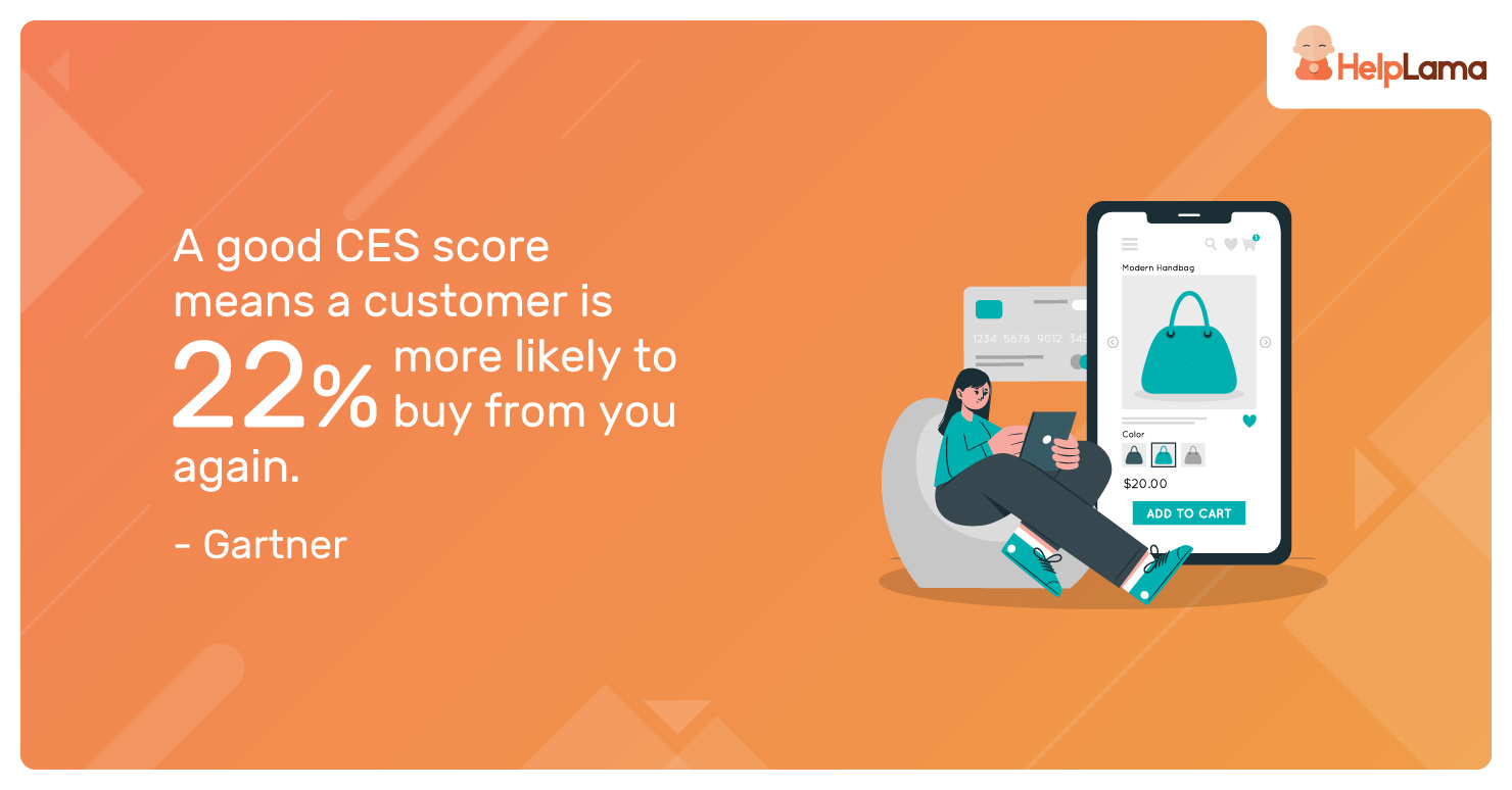 A-good-CES-score-means-a-customer