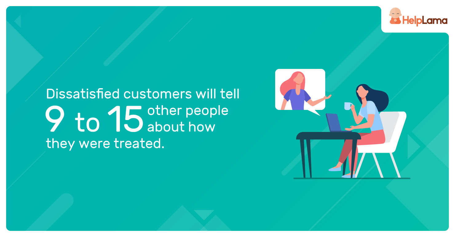 Dissatisfied-customers-will-tell-9-to-15-other-people
