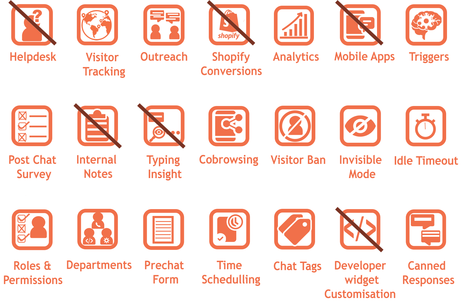 snapengage live chat software logo
