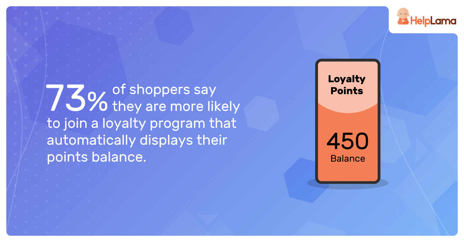 73%-of-shoppers-say-they-are-more-likely-to-join-a-loyalty-program