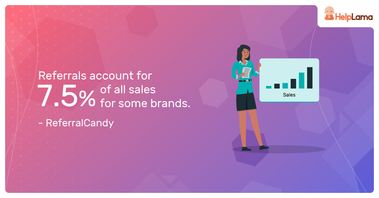 Referrals-account-for-7.5%-of-all-sales-for-some-brands