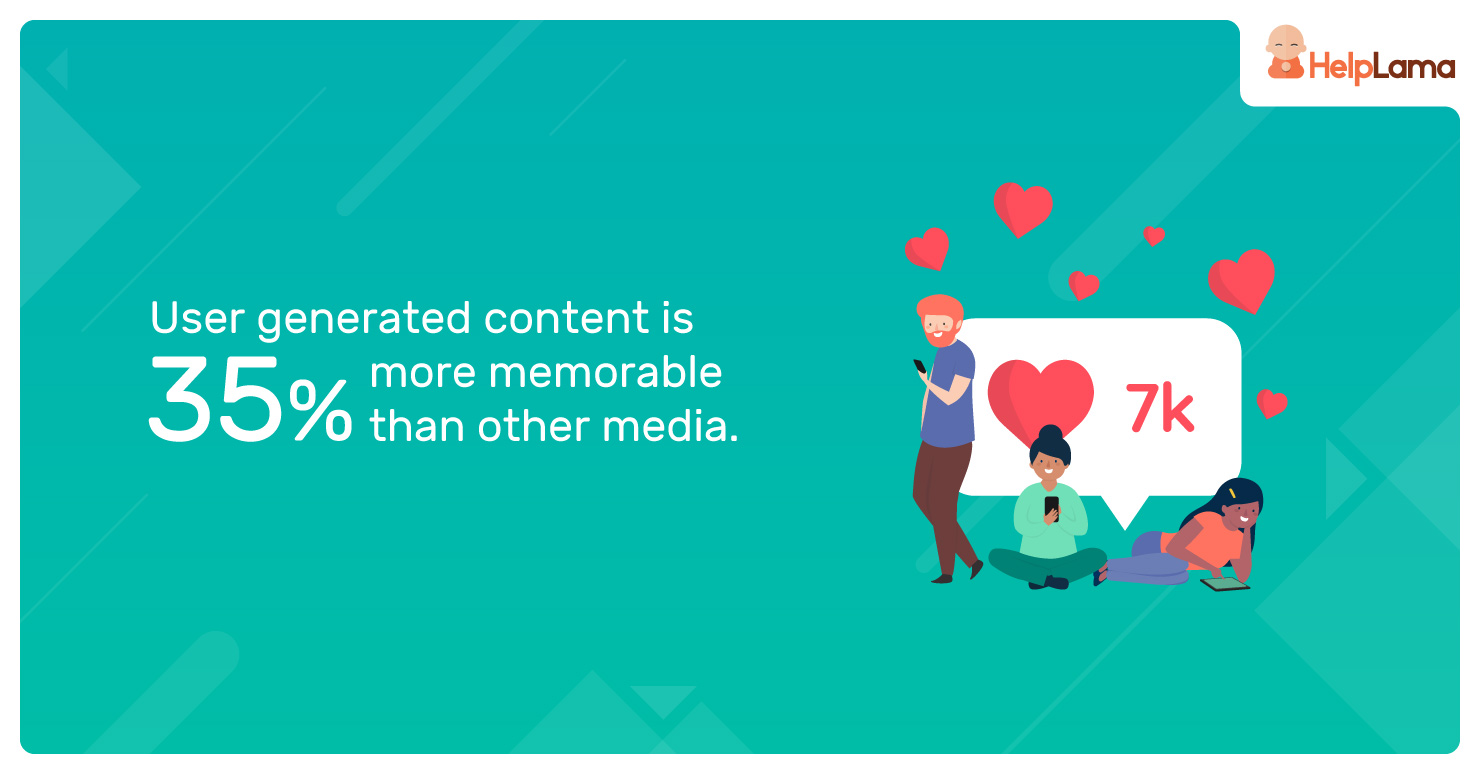 User-generated-content-is-35%-more-memorable-than-other-media