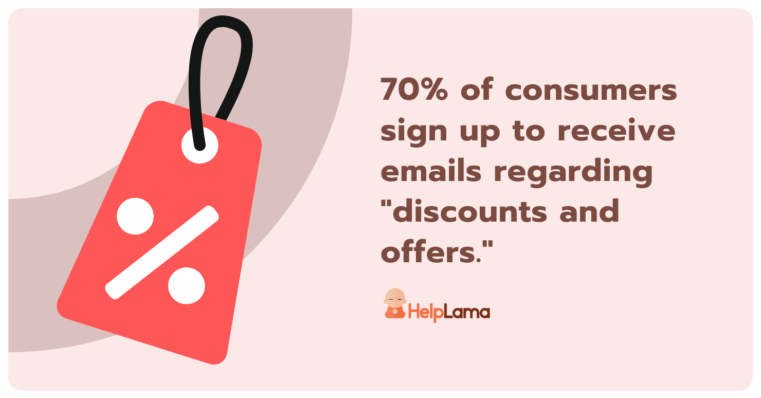 discounts-drive-maximum-email-subscriptions
