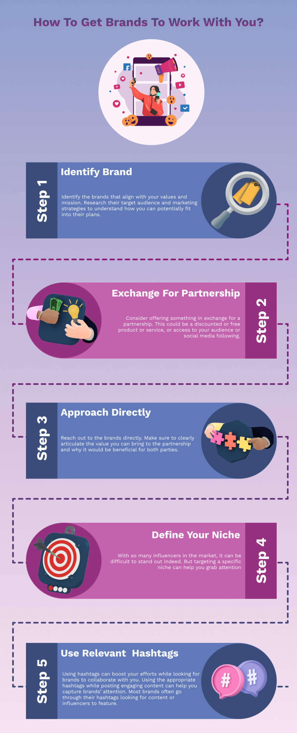 How to get brands to work for you!