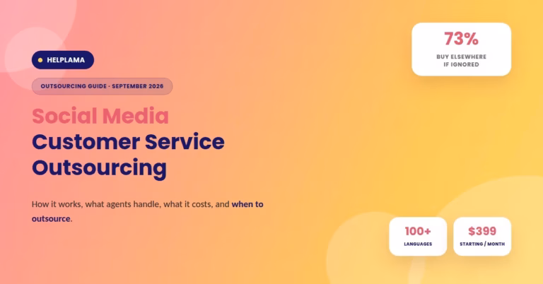 helplama-social-media-customer-service-outsourcing-feature-image