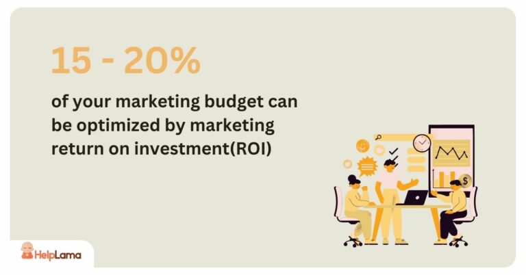 marketing agency chicago