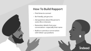 How to Master The Art of Rapport Building in Customer Support ...