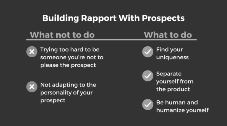 How to Master The Art of Rapport Building in Customer Support ...