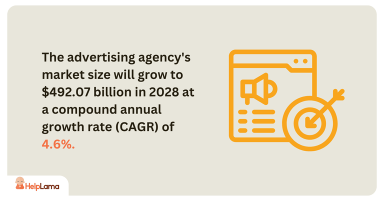 advertising agencies in atlanta