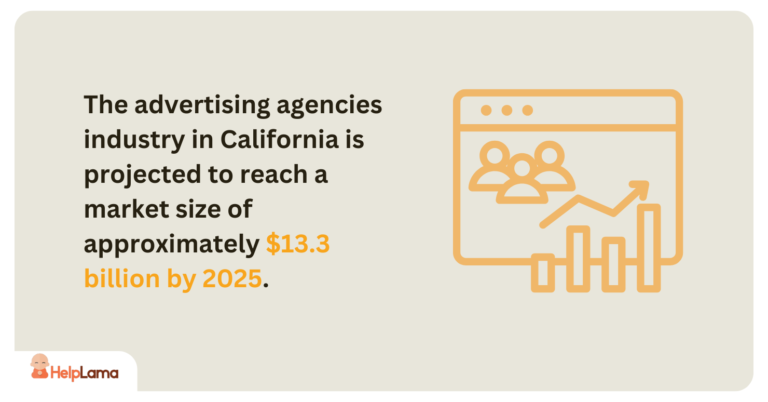 advertising agencies in California