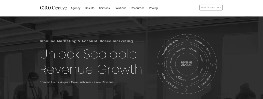b2b digital marketing agency