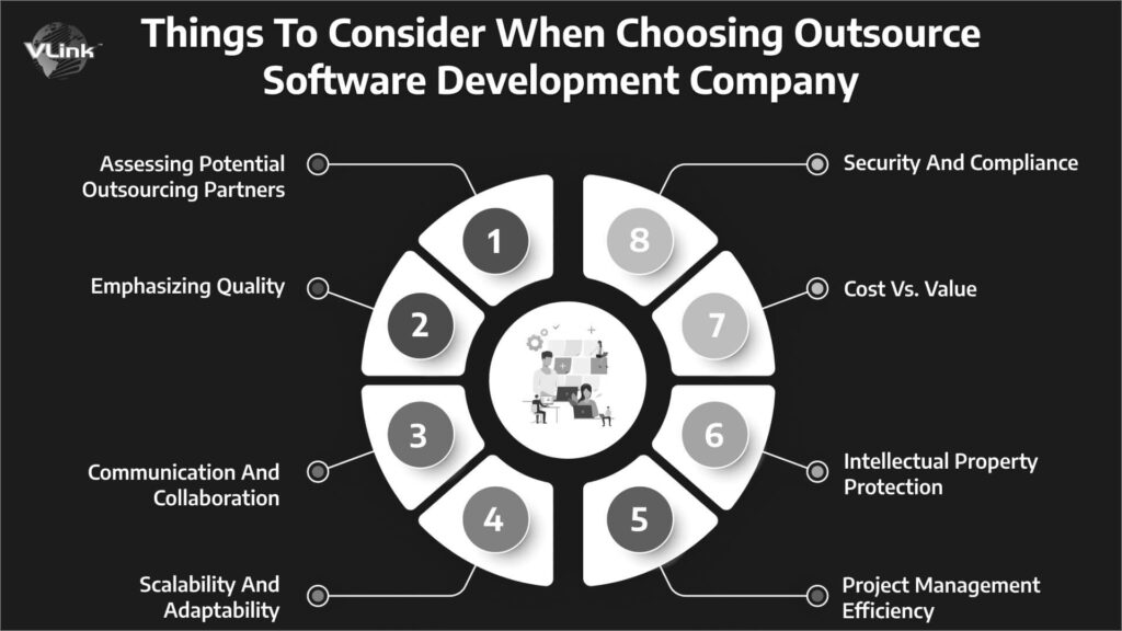 outsource app support