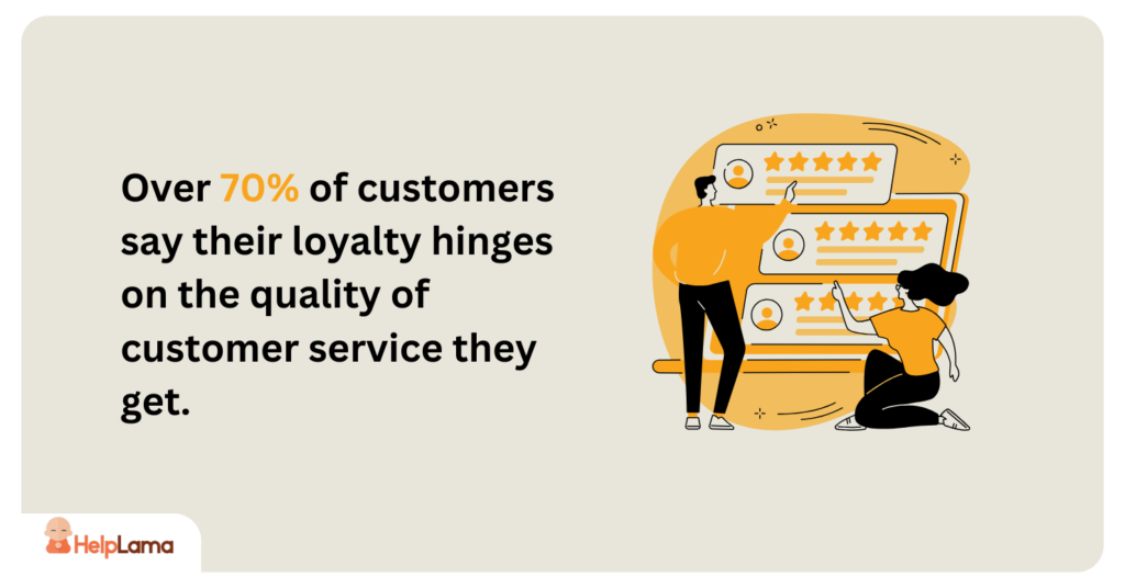 top customer service outsourcing companies