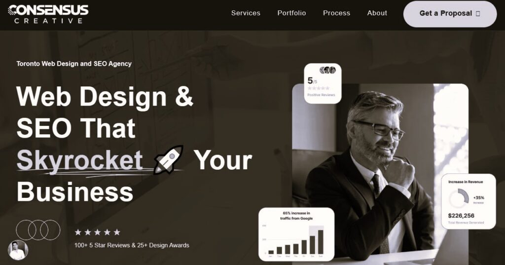 digital marketing agency in california Consensus
