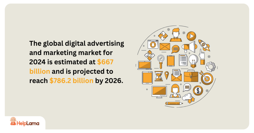 digital marketing agency in texas