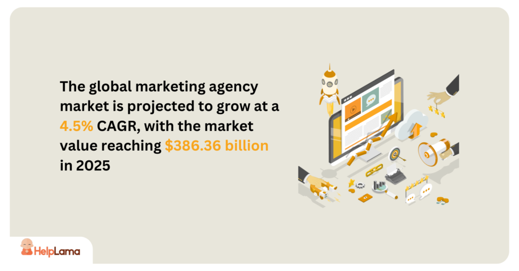 marketing agency for saas